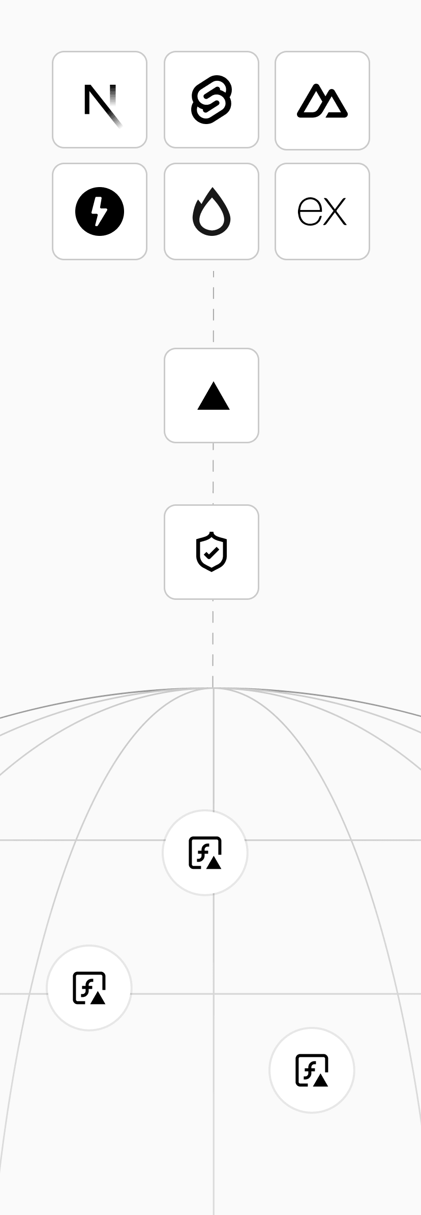 Framework-defined Infrastructure automatically provisions optimal resources based on your application code.